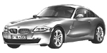 BMW E86 C0623 Fault Code